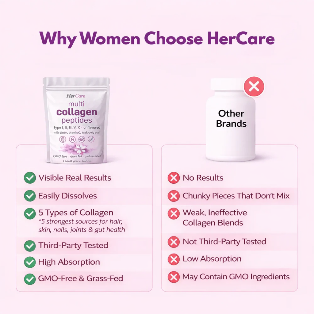 HerCare Multi Collagen Peptide Powder
